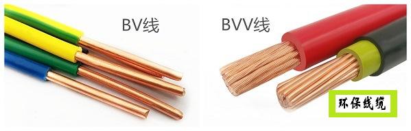 bv布电线