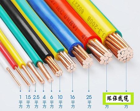bv布电线