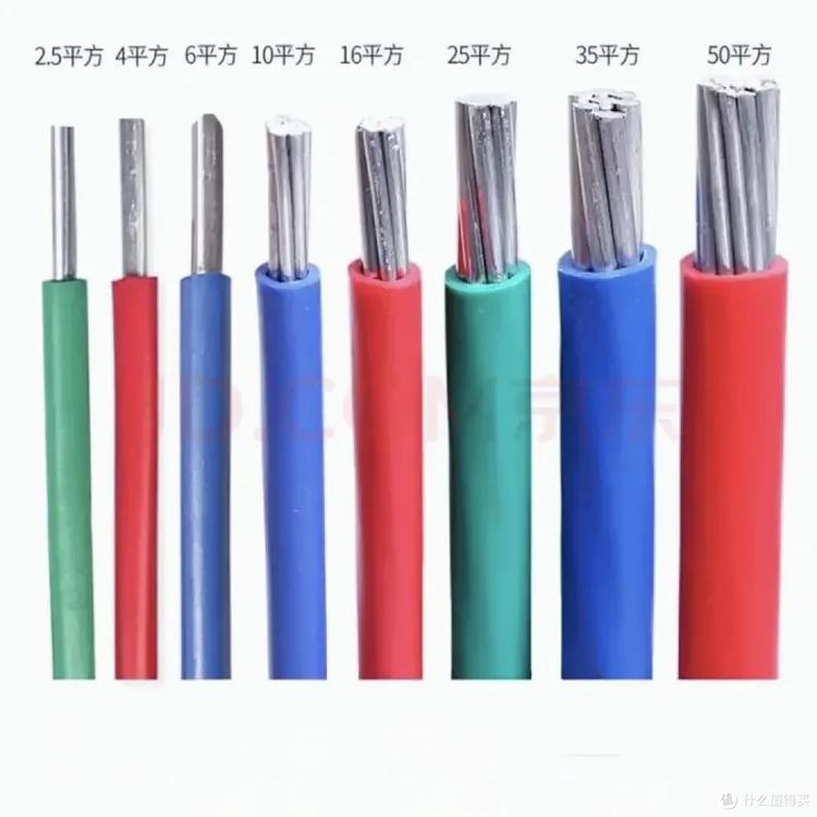老房改造电线